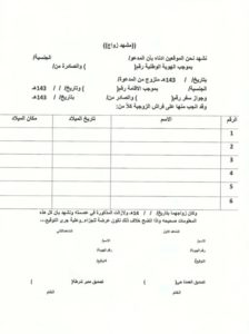 شروط زواج السعودي من أجنبية