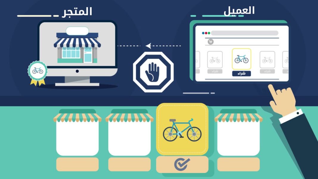 كل ما تحتاجه لـ تصميم موقع متجر الكتروني | مدينة الرياض