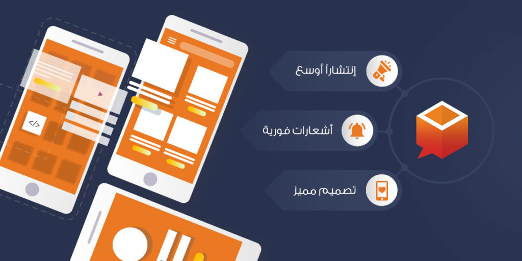 أبسط الاجراءات لاستخراج سجل متجر الكتروني مدينة الرياض أبسط الاجراءات لاستخراج سجل متجر الكتروني مدينة الرياض