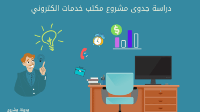ترخيص تسويق الكتروني