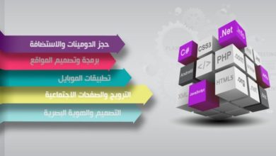 ترخيص شركة تسويق الكتروني