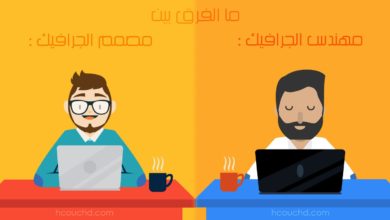 تصميم مواقع وتطبيقات الرياض